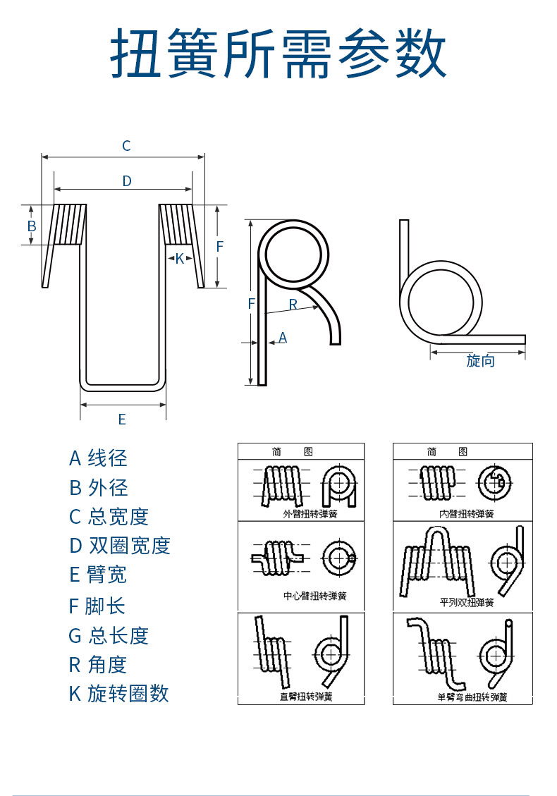 扭轉彈簧-1_03.jpg