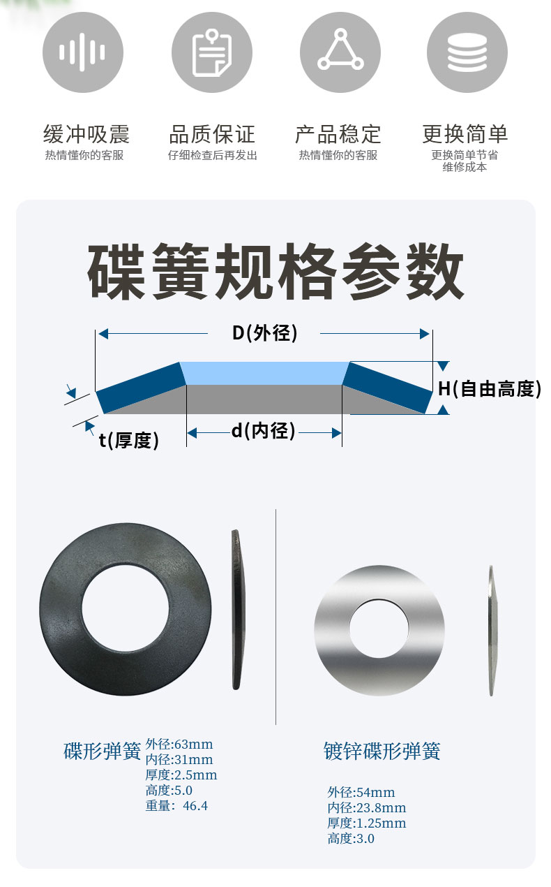 碟簧現貨詳情_02.jpg